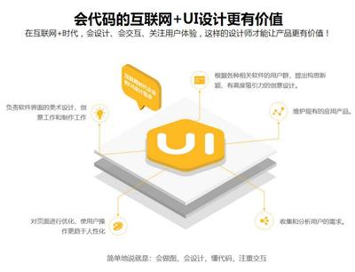 上海UI全能設(shè)計(jì)師培訓(xùn)機(jī)構(gòu)全攻略 排名、地址與聯(lián)系方式